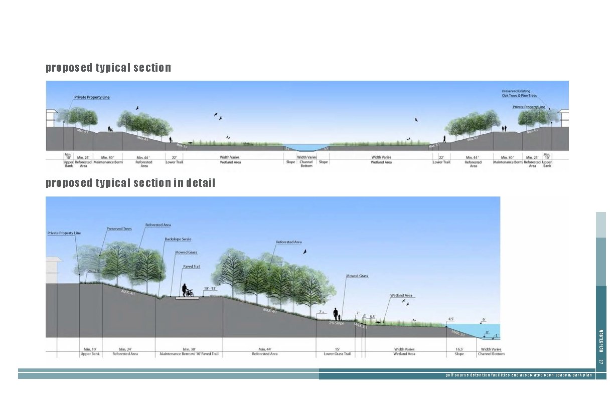 proposed typical section in detail MASTERPLAN 27 golf course detention facilities and associated open proposed typical section in detail MASTERPLAN 27 golf course detention facilities and associated open