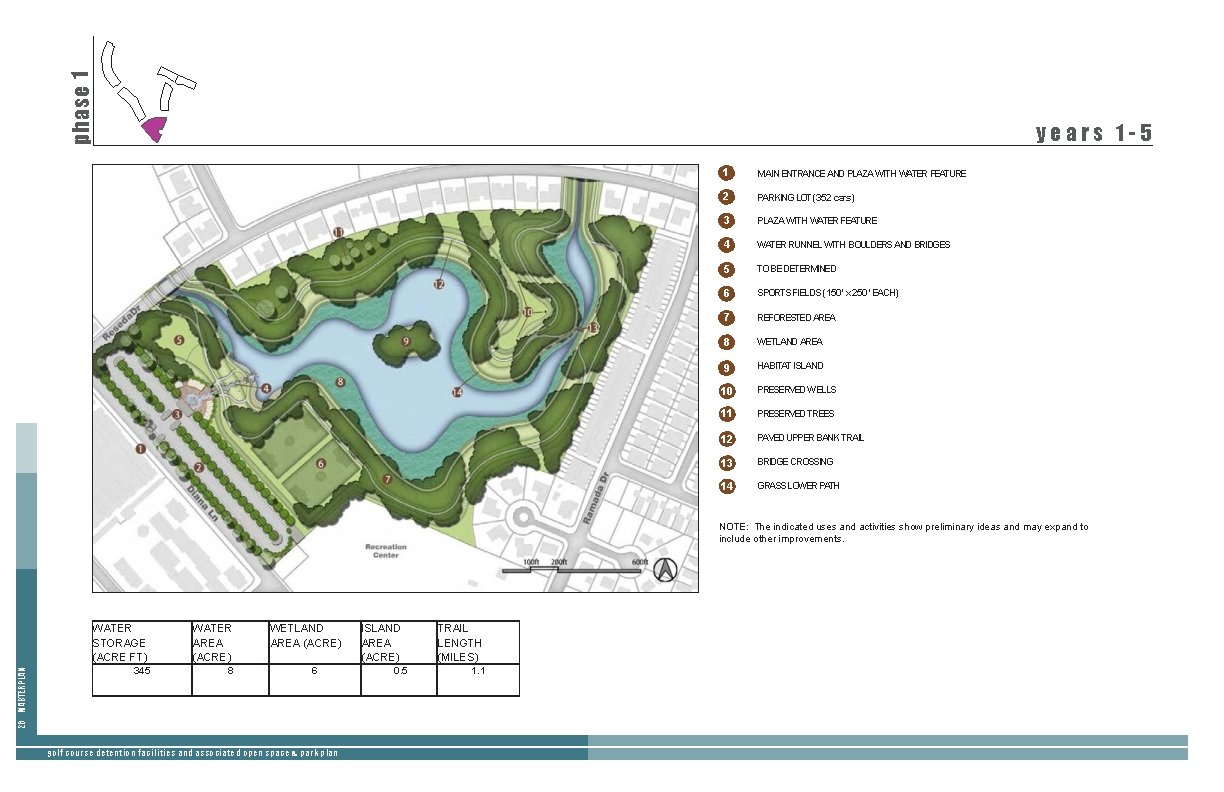 phase 1 years 1 -5 1 MAIN ENTRANCE AND PLAZA WITH WATER FEATURE 2 phase 1 years 1 -5 1 MAIN ENTRANCE AND PLAZA WITH WATER FEATURE 2