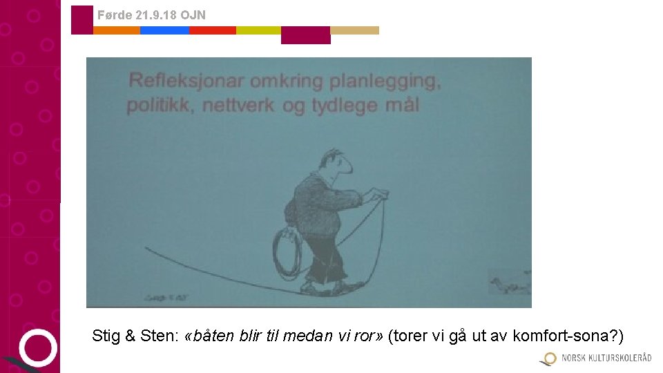Førde 21. 9. 18 OJN Stig & Sten: «båten blir til medan vi ror» Førde 21. 9. 18 OJN Stig & Sten: «båten blir til medan vi ror»