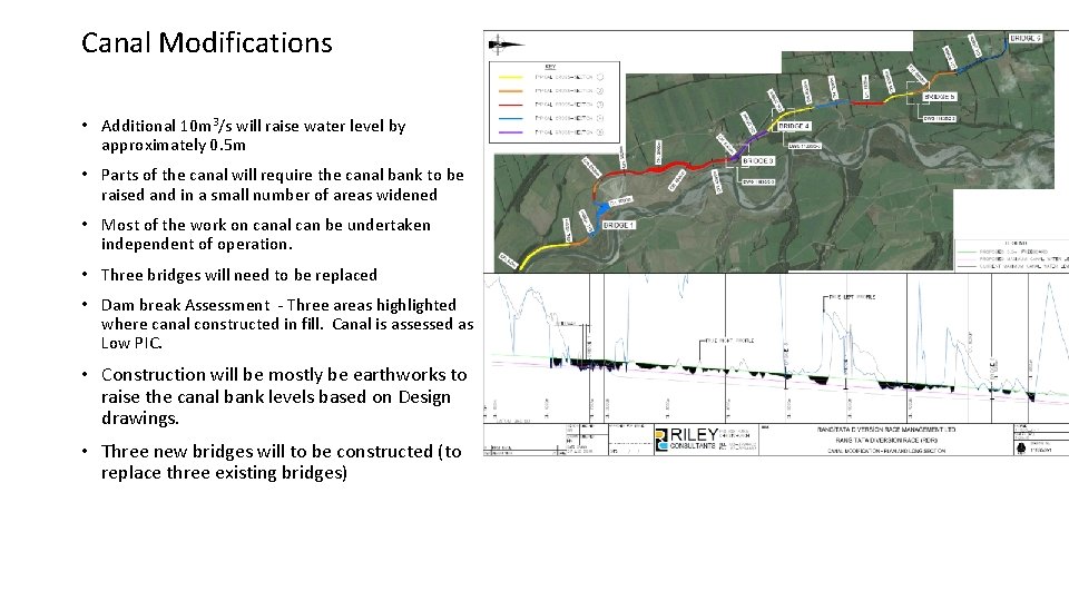 Canal Modifications • Additional 10 m 3/s will raise water level by approximately 0.