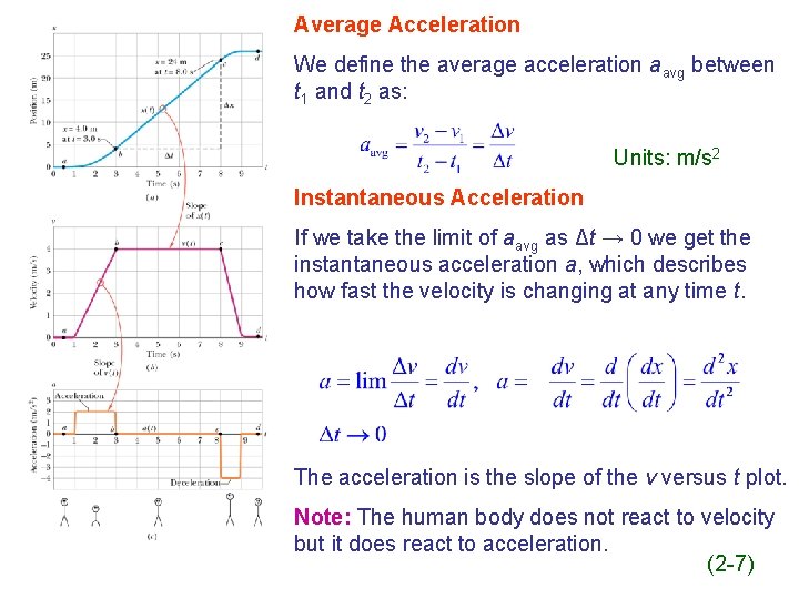 Average Acceleration We define the average acceleration aavg between t 1 and t 2