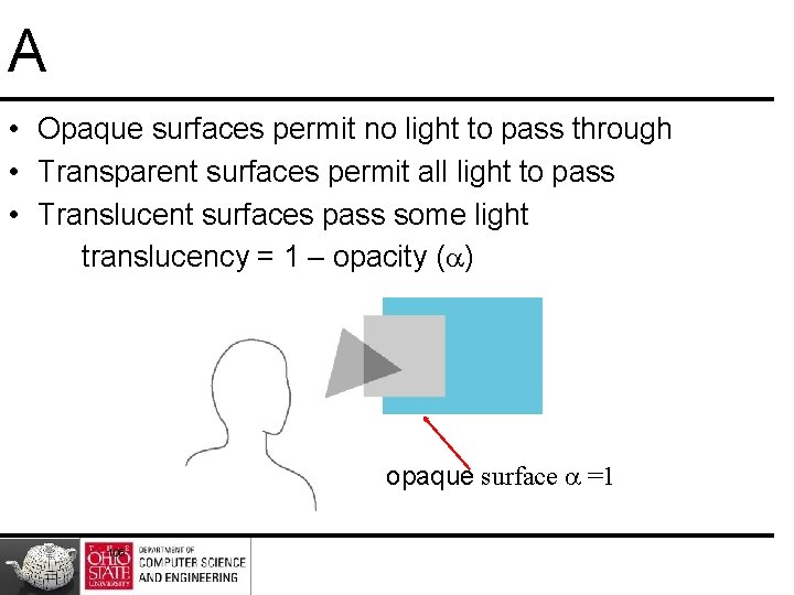 A • Opaque surfaces permit no light to pass through • Transparent surfaces permit
