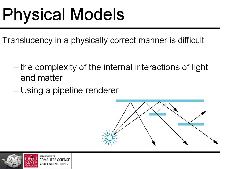 Physical Models Translucency in a physically correct manner is difficult – the complexity of