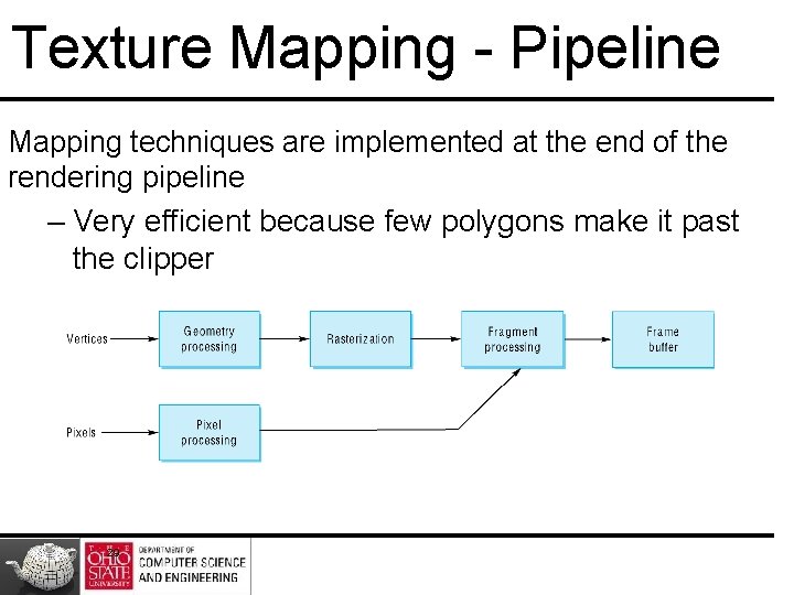 Texture Mapping - Pipeline Mapping techniques are implemented at the end of the rendering