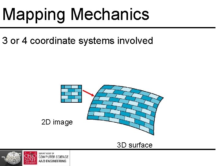 Mapping Mechanics 3 or 4 coordinate systems involved 2 D image 3 D surface
