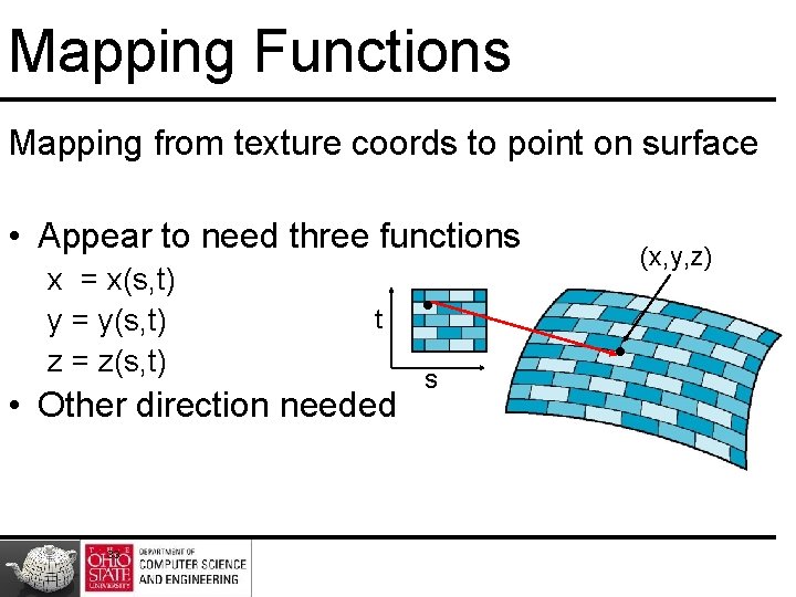 Mapping Functions Mapping from texture coords to point on surface • Appear to need