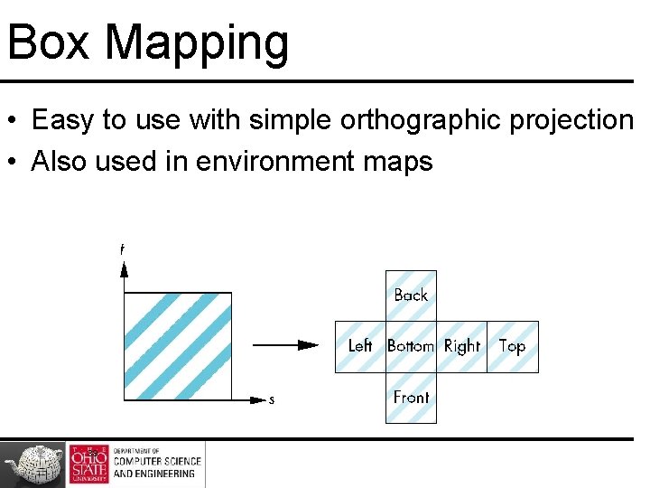 Box Mapping • Easy to use with simple orthographic projection • Also used in