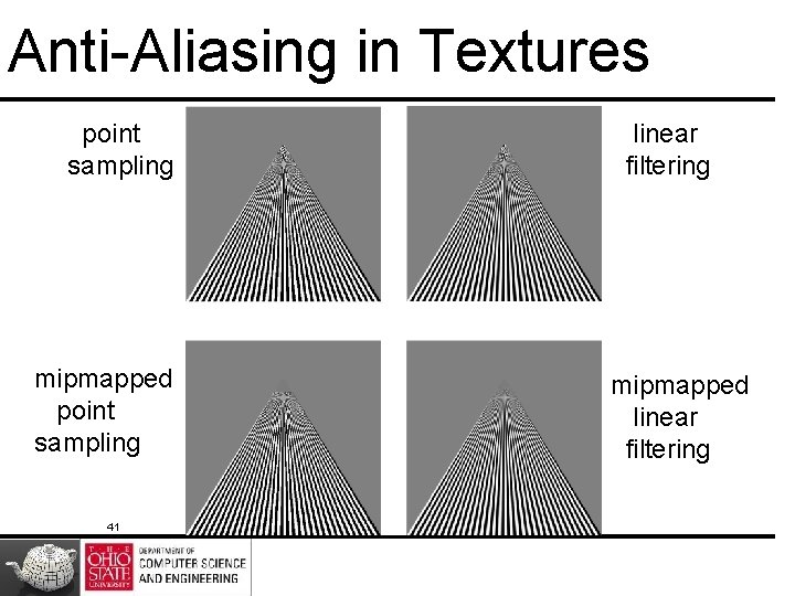 Anti-Aliasing in Textures point sampling mipmapped point sampling 41 linear filtering mipmapped linear filtering