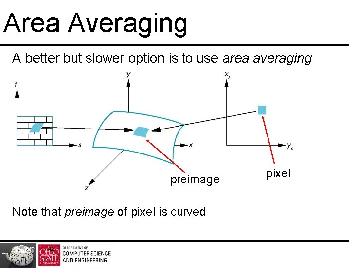 Area Averaging A better but slower option is to use area averaging preimage Note