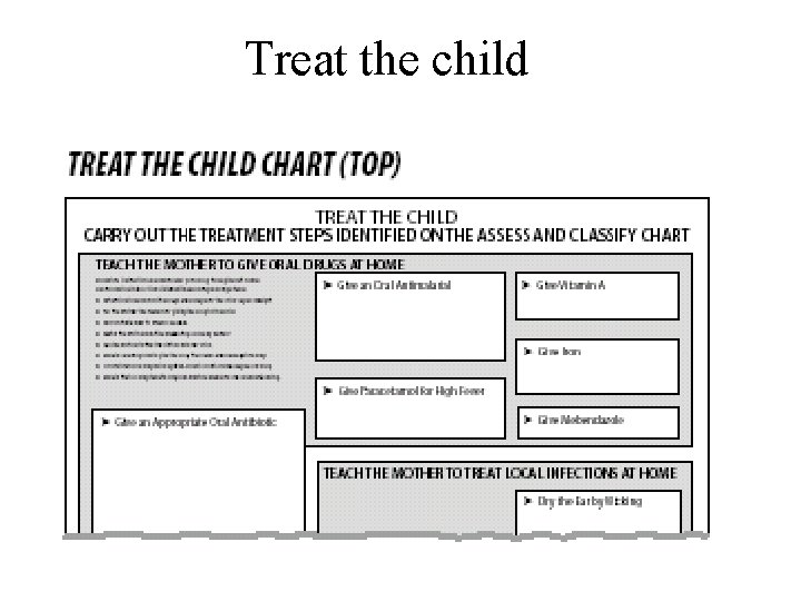 Treat the child 