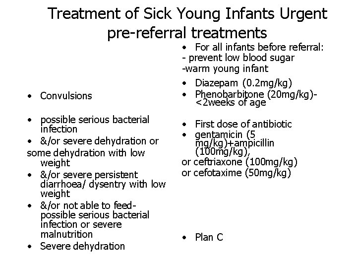 Treatment of Sick Young Infants Urgent pre-referral treatments • Convulsions • possible serious bacterial