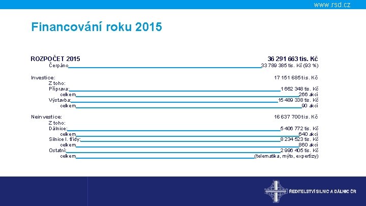 www. rsd. cz Financování roku 2015 ROZPOČET 2015 Čerpáno 36 291 663 tis. Kč