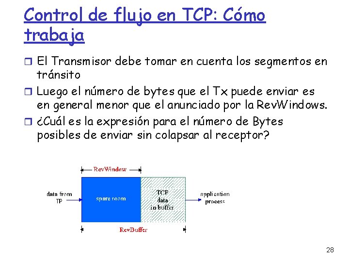Control de flujo en TCP: Cómo trabaja El Transmisor debe tomar en cuenta los