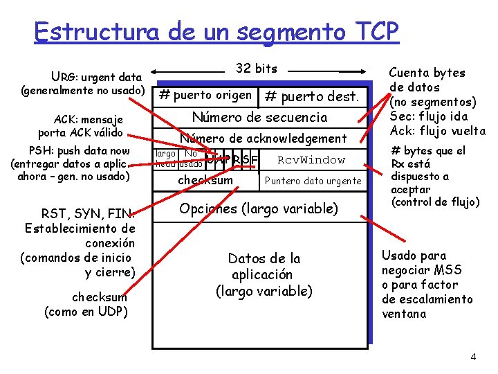 Estructura de un segmento TCP 32 bits URG: urgent data (generalmente no usado) ACK: