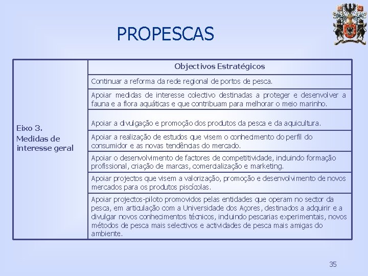 PROPESCAS Objectivos Estratégicos Continuar a reforma da rede regional de portos de pesca. Apoiar