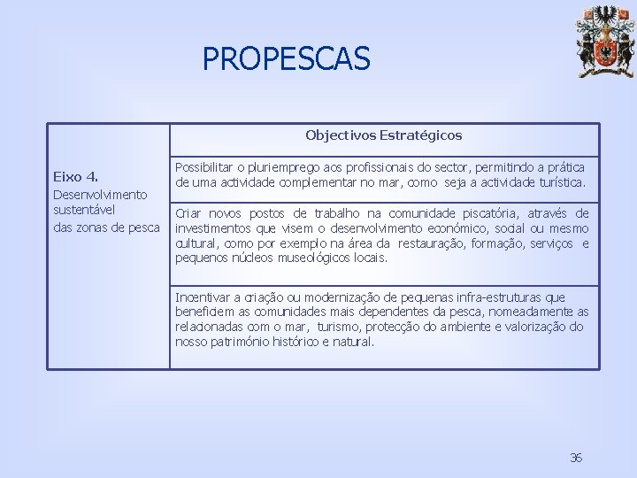 PROPESCAS Objectivos Estratégicos Eixo 4. Desenvolvimento sustentável das zonas de pesca Possibilitar o pluriemprego