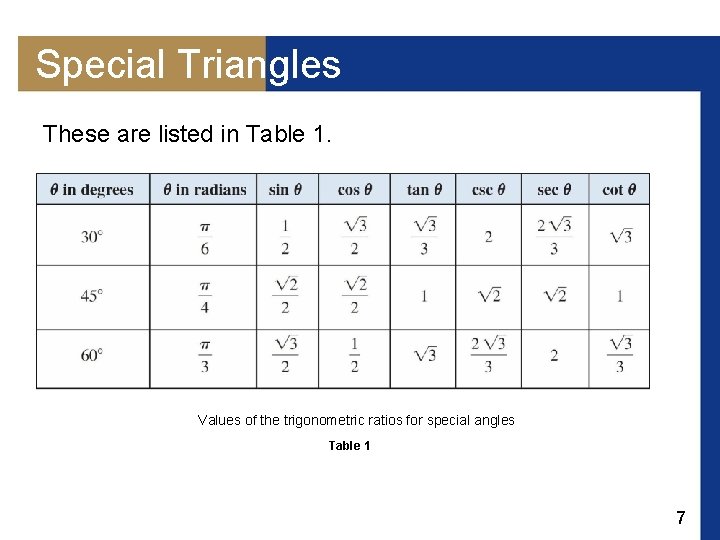 Special Triangles These are listed in Table 1. Values of the trigonometric ratios for