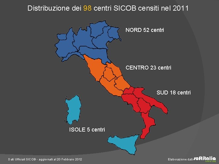 Distribuzione dei 98 centri SICOB censiti nel 2011 NORD 52 centri CENTRO 23 centri