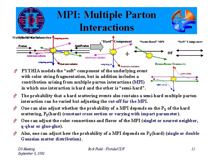 MPI: Multiple Parton Interactions Æ PYTHIA models the “soft” component of the underlying event