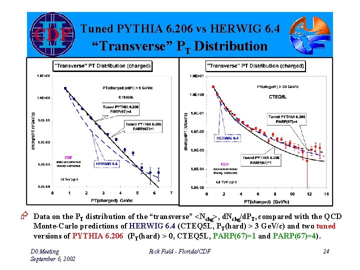 Tuned PYTHIA 6. 206 vs HERWIG 6. 4 “Transverse” PT Distribution Æ Data on