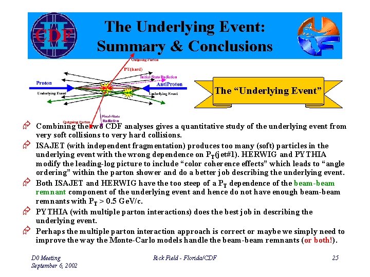 The Underlying Event: Summary & Conclusions The “Underlying Event” Æ Combining the two CDF