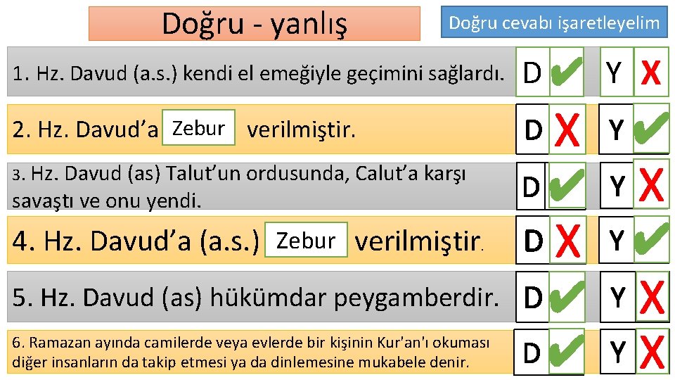 Doğru - yanlış Doğru cevabı işaretleyelim 1. Hz. Davud (a. s. ) kendi el