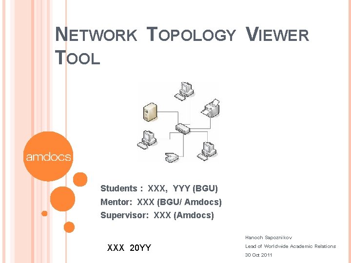 NETWORK TOPOLOGY VIEWER TOOL Students : XXX, YYY (BGU) Mentor: XXX (BGU/ Amdocs) Supervisor: