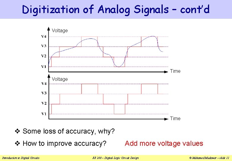 Digitization of Analog Signals – cont’d Voltage Time v Some loss of accuracy, why?