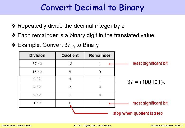 Convert Decimal to Binary v Repeatedly divide the decimal integer by 2 v Each