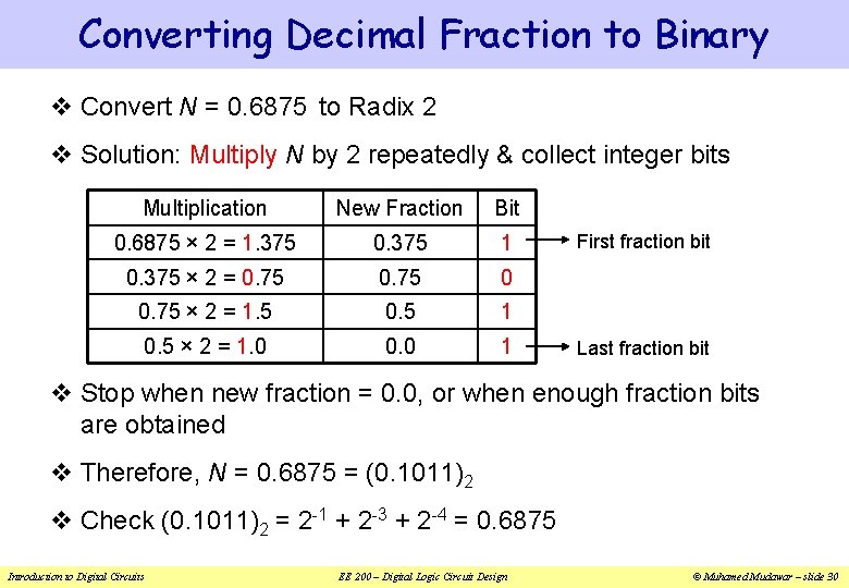 Converting Decimal Fraction to Binary v Convert N = 0. 6875 to Radix 2