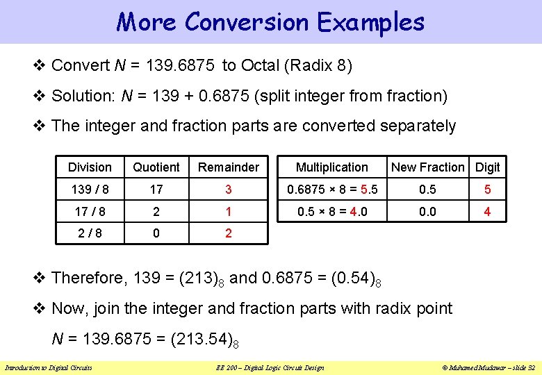 More Conversion Examples v Convert N = 139. 6875 to Octal (Radix 8) v