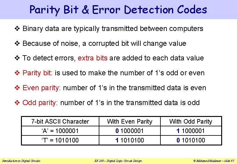 Parity Bit & Error Detection Codes v Binary data are typically transmitted between computers