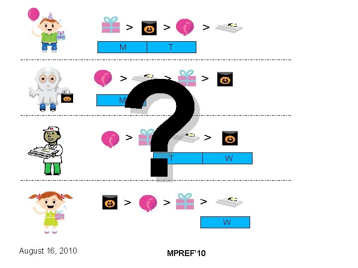 M T ? M T W W August 16, 2010 MPREF’ 10 