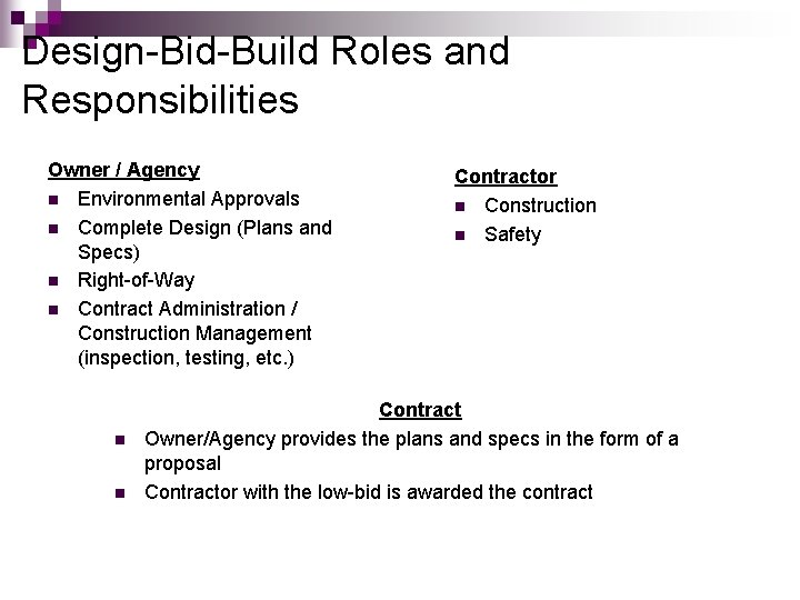 Design-Bid-Build Roles and Responsibilities Owner / Agency n Environmental Approvals n Complete Design (Plans Design-Bid-Build Roles and Responsibilities Owner / Agency n Environmental Approvals n Complete Design (Plans