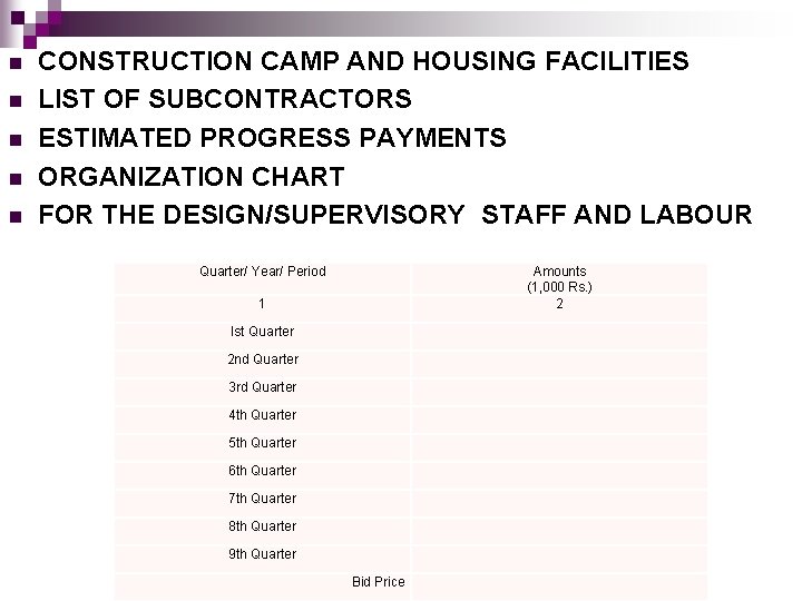 n n n CONSTRUCTION CAMP AND HOUSING FACILITIES LIST OF SUBCONTRACTORS ESTIMATED PROGRESS PAYMENTS n n n CONSTRUCTION CAMP AND HOUSING FACILITIES LIST OF SUBCONTRACTORS ESTIMATED PROGRESS PAYMENTS