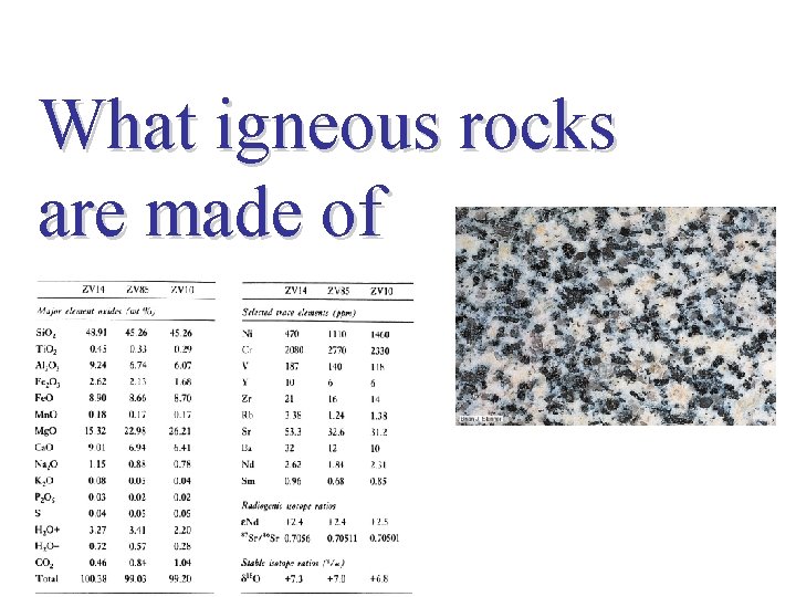 How Are Rim Rocks Made What igneous rocks are made of Minerals Texture