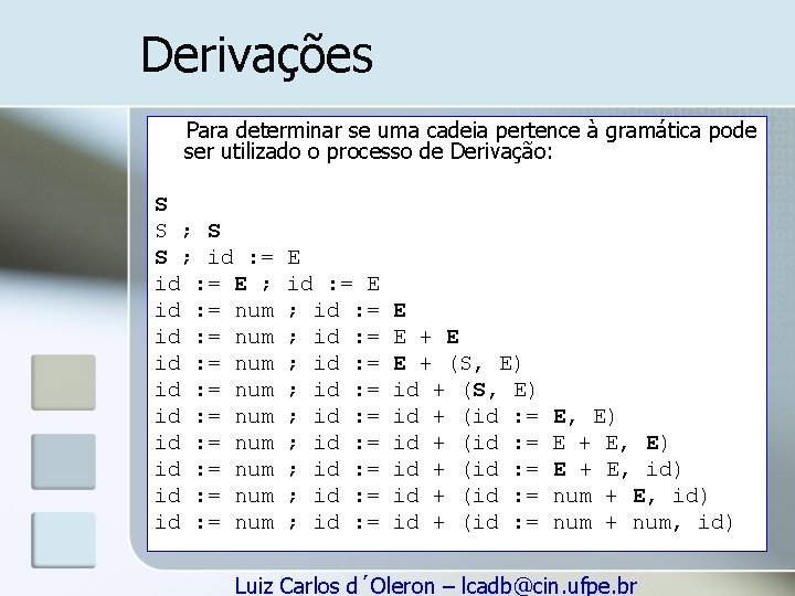 Derivações Para determinar se uma cadeia pertence à gramática pode ser utilizado o processo