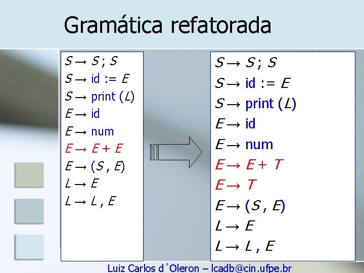 Gramática refatorada S→S; S S → id : = E S → print (L)