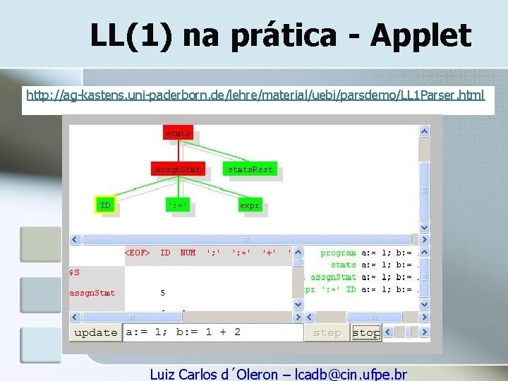 LL(1) na prática - Applet http: //ag-kastens. uni-paderborn. de/lehre/material/uebi/parsdemo/LL 1 Parser. html Luiz Carlos