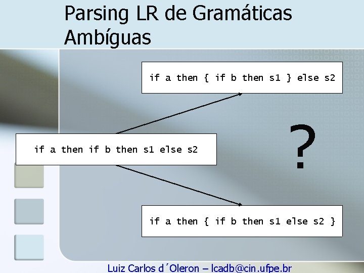 Parsing LR de Gramáticas Ambíguas if a then { if b then s 1