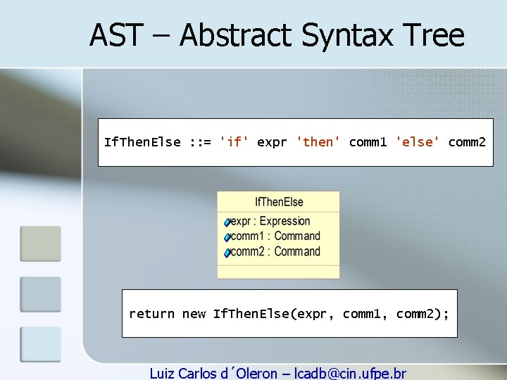 AST – Abstract Syntax Tree If. Then. Else : : = 'if' expr 'then'