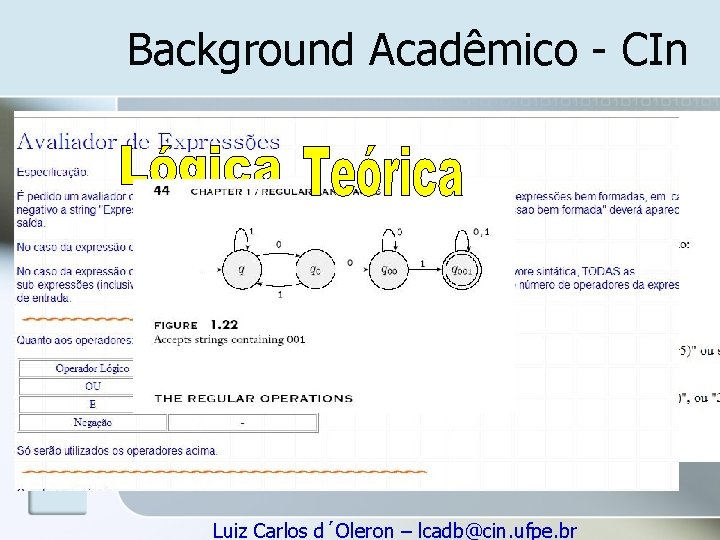 Background Acadêmico - CIn Luiz Carlos d´Oleron – lcadb@cin. ufpe. br 