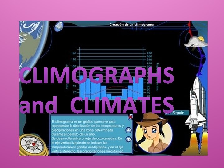CLIMOGRAPHS and CLIMATES 