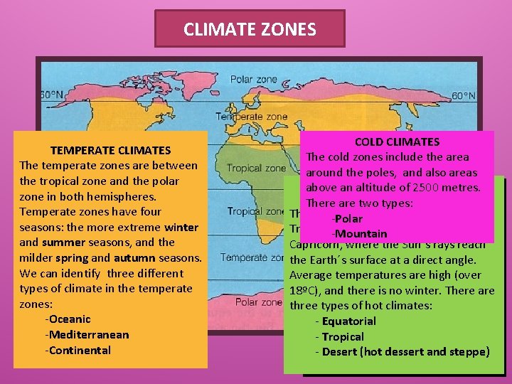 CLIMATE ZONES TEMPERATE CLIMATES The temperate zones are between the tropical zone and the