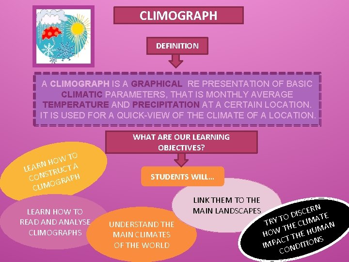 CLIMOGRAPH DEFINITION A CLIMOGRAPH IS A GRAPHICAL RE PRESENTATION OF BASIC CLIMATIC PARAMETERS, THAT