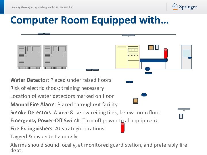 Security Planning: An Applied Approach | 10/27/2021 | 10 Computer Room Equipped with… Water