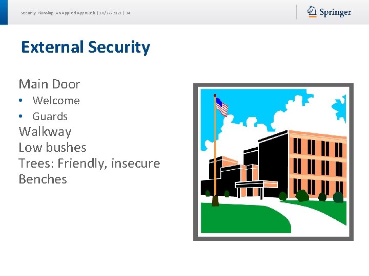 Security Planning: An Applied Approach | 10/27/2021 | 14 External Security Main Door •