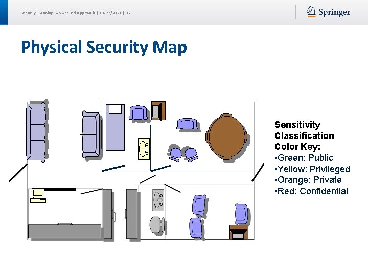 Security Planning: An Applied Approach | 10/27/2021 | 38 Physical Security Map Sensitivity Classification