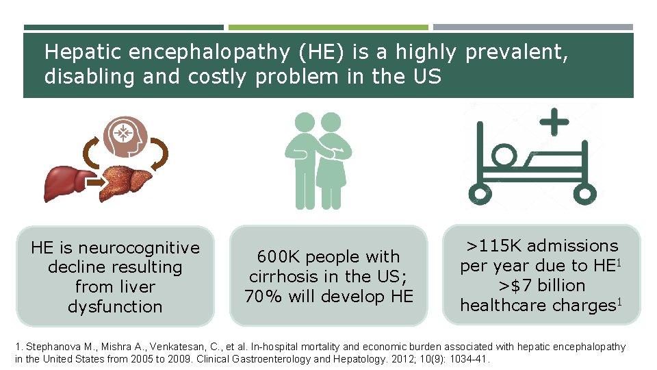 Hepatic encephalopathy (HE) is a highly prevalent, disabling and costly problem in the US