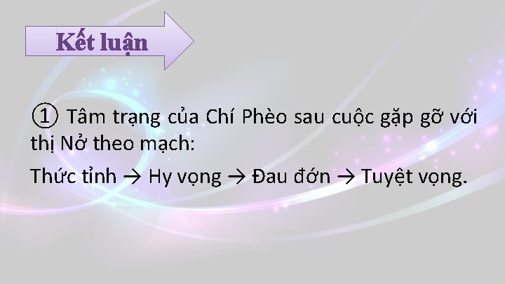 Kết luận ① Tâm trạng của Chí Phèo sau cuộc gặp gỡ với thị